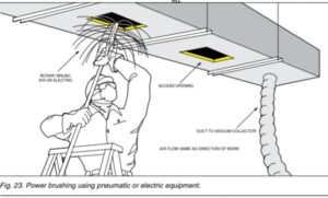 ניקוי מזגנים בחריש