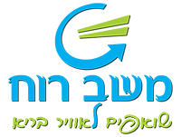 משב רוח